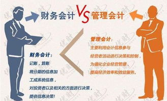 會(huì)計(jì)科目,財(cái)務(wù),關(guān)系