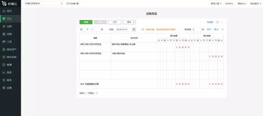 記賬憑證中應(yīng)借應(yīng)貸會計科目有錯6