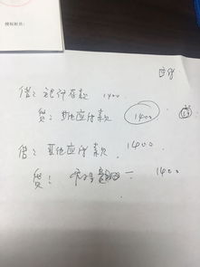 報銷送禮費用的會計科目,結轉報銷費用會計科目,報銷辦公費用的會計科目