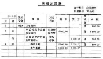 計(jì)提應(yīng)收賬款的壞賬會(huì)計(jì)科目