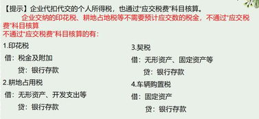 應交稅費內(nèi)帳會計科目