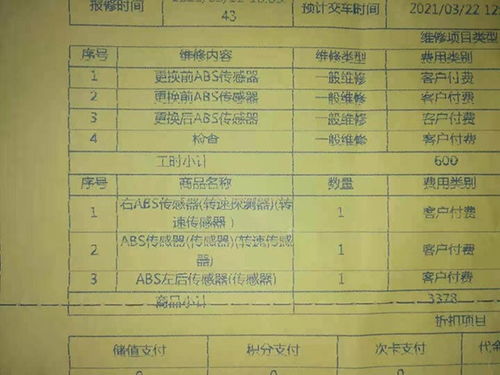 4s店監(jiān)理費(fèi)入什么會(huì)計(jì)科目