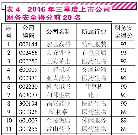 應付賬款會計科目編號,應付賬款對應的會計科目,應付賬款會計科目使用說明