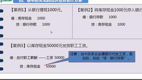 企業(yè)修大門的會(huì)計(jì)科目
