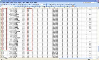 余額,賬戶,為零,會計科目
