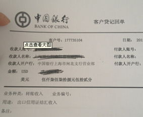 跨境信用證會計科目