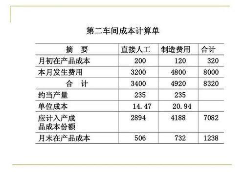 哪些會計科目需要結(jié)轉(zhuǎn),哪些會計科目需要反向結(jié)轉(zhuǎn),月末會計科目怎么結(jié)轉(zhuǎn)