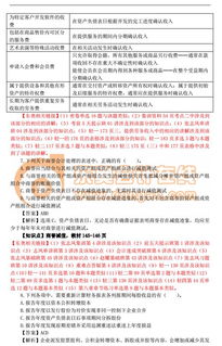 注冊(cè)會(huì)計(jì)哪個(gè)科目簡(jiǎn)單,注冊(cè)會(huì)計(jì)師稅法哪個(gè)老師講得好,注冊(cè)會(huì)計(jì)哪些科目難