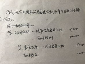 法定盈余公積的會計科目