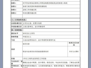 審計和總賬會計科目