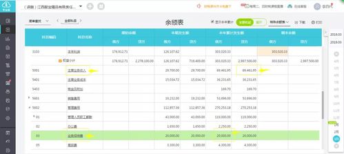 企業(yè)所得稅招待費(fèi)調(diào)整會計(jì)科目