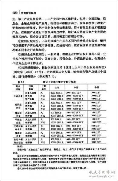 信用貸款公司的會(huì)計(jì)科目