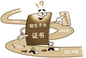 煙臺(tái)退休職工獨(dú)生子女補(bǔ)貼怎樣發(fā)放,陜西退休職工獨(dú)生子女補(bǔ)貼最新政策,退休職工獨(dú)生子女補(bǔ)貼2020新規(guī)定