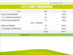 收到打樣費用入會計科目,退保金屬于什么會計科目,退保證金會計科目
