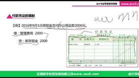 酒店重新裝修成本會(huì)計(jì)科目