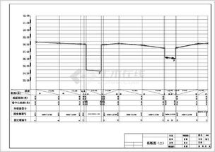 室外管網(wǎng)會計科目