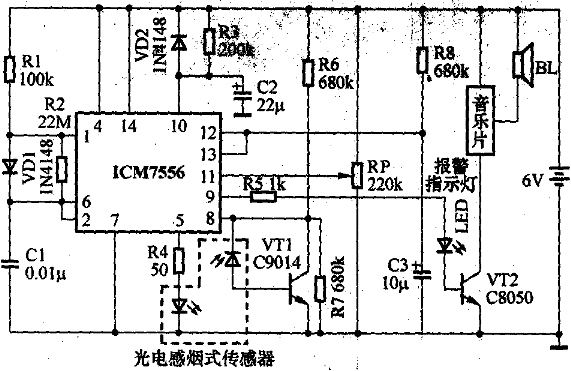 煙霧報(bào)警器進(jìn)什么會(huì)計(jì)科目