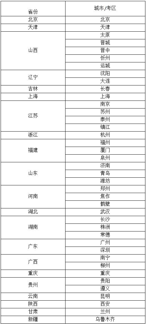 外包,事業(yè)單位,物業(yè)服務(wù),會計科目