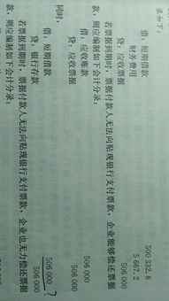 匯票貼現(xiàn)會(huì)計(jì)科目