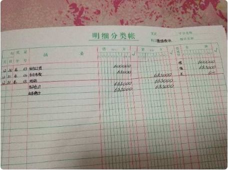 房地產(chǎn)購買土地交易費(fèi)會(huì)計(jì)科目