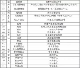 公車上牌會(huì)計(jì)科目