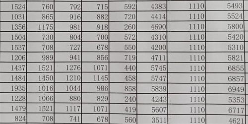 什么叫獎(jiǎng)勵(lì)性績(jī)效工資,河北省獎(jiǎng)勵(lì)性績(jī)效工資,獎(jiǎng)勵(lì)性績(jī)效工資發(fā)放規(guī)定