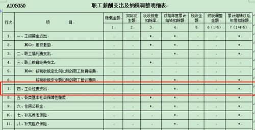 一次性養(yǎng)老補助入什么會計科目