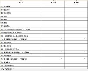 要素,會(huì)計(jì)科目