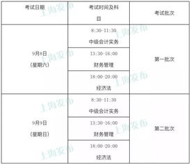 燈光設(shè)備,放到,會(huì)計(jì)科目