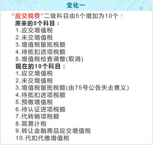 應(yīng)交稅費(fèi)應(yīng)交增值稅會(huì)計(jì)科目,小規(guī)模納稅人應(yīng)交增值稅會(huì)計(jì)科目,行政事業(yè)單位應(yīng)交增值稅會(huì)計(jì)科目