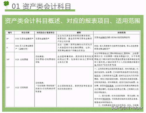 準(zhǔn)則,會(huì)計(jì)科目