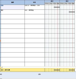 免稅金額做什么會(huì)計(jì)科目,免稅銷項(xiàng)稅額轉(zhuǎn)入會(huì)計(jì)科目,免稅收入會(huì)計(jì)科目