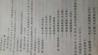 會(huì)計(jì)科目三級(jí)明細(xì)怎么寫