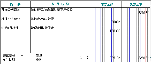 批量,會(huì)計(jì)科目