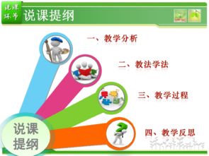 會計科目說課課件