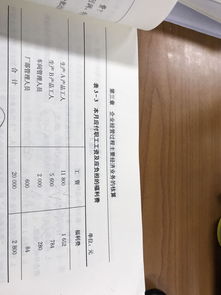 幫職工墊付福利費(fèi)會(huì)計(jì)科目