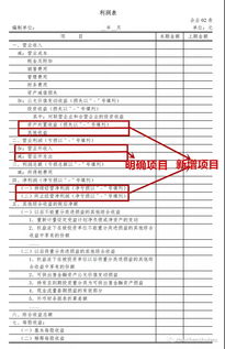 會計科目的變動就會帶動資金的變動嗎,會計科目變動方向,會計科目變動情形