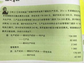 標準成本法會計科目