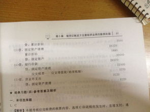 提取盈余公積屬于什么會(huì)計(jì)科目