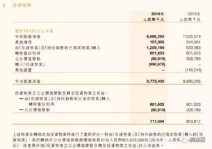 房地產(chǎn)企業(yè)違約金會計(jì)科目