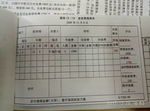 養(yǎng)老保險,補(bǔ)充,會計(jì)科目