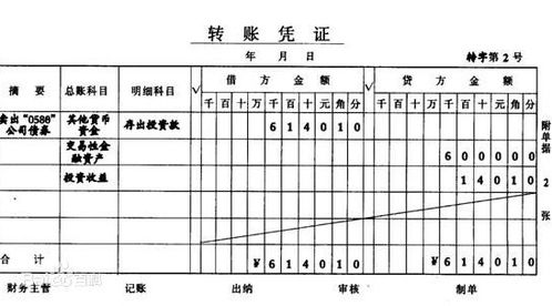 現(xiàn)金存款憑證會(huì)計(jì)科目
