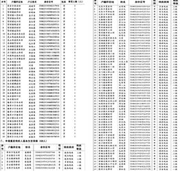 救濟(jì),民政,會(huì)計(jì)科目