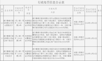 單位公車保險會計科目,公車公用保險費會計科目,公車洗車費計入什么會計科目