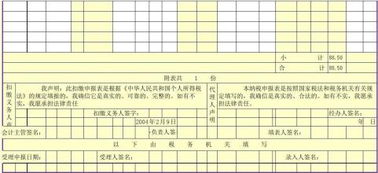 最新會(huì)計(jì)科目及說明