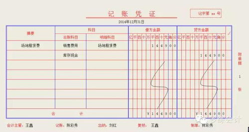 場地租賃費(fèi)記什么會計(jì)科目