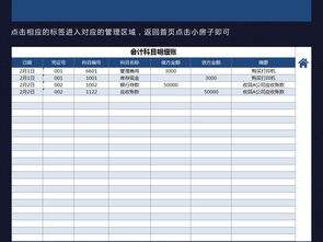 帳目,會(huì)計(jì)科目