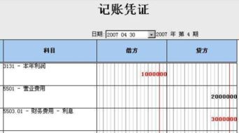 計入,費用,會計科目,經(jīng)營
