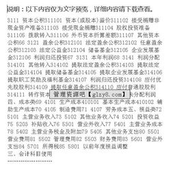 非公企業(yè)會(huì)計(jì)制度的會(huì)計(jì)科目