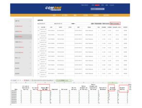 代收,貨款,手續(xù)費,會計科目